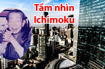 Tầm nhìn Ichimoku – P1