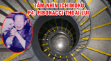 Tầm nhìn Ichimoku – P4: Fibonacci Thoái lui