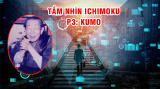 Tầm nhìn Ichimoku – P3 Kumo